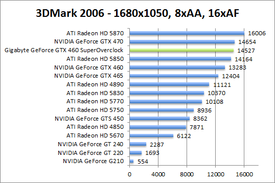 3dmark2006-1280