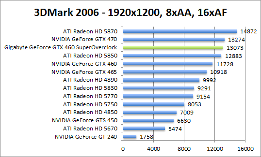 3dmark2006-1280