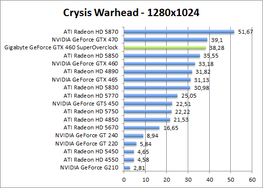 crysis-1280