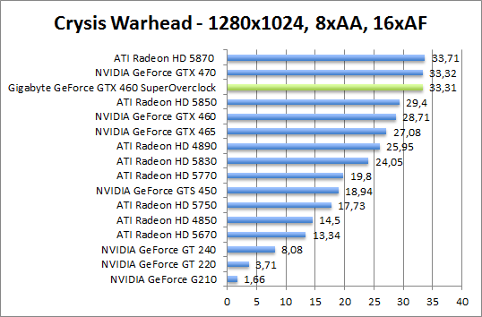 crysis-1280