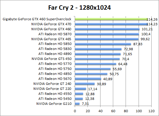 farcry-1280