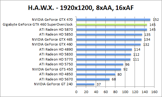 hawx-1920aaaf