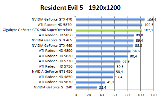 re5-1680