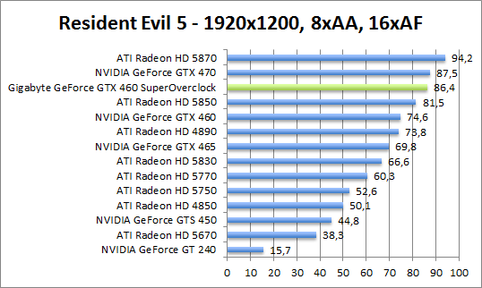 re5-1680