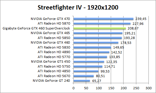 streetfighter-1680