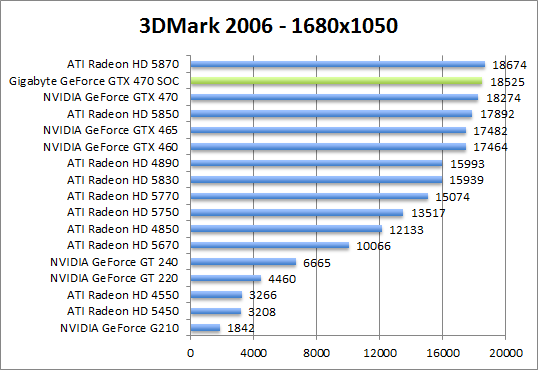 3dmark06-1280