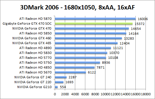 3dmark06-1280