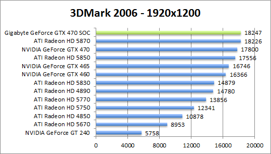 3dmark06-1280