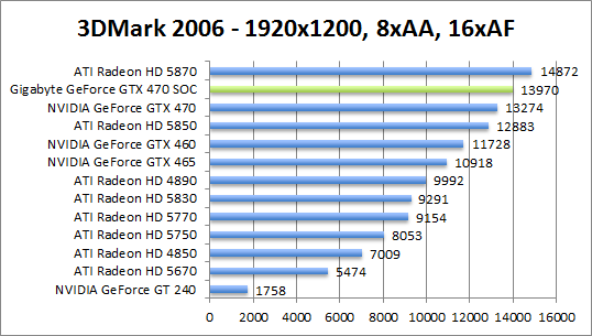 3dmark06-1280