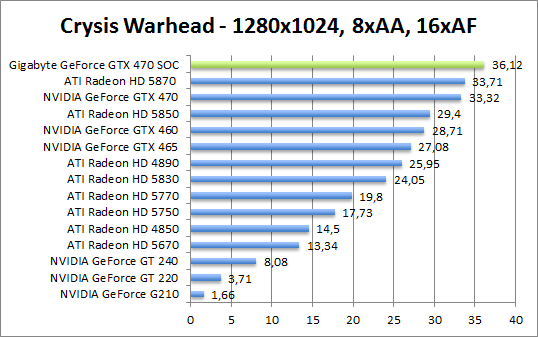 crysis-1280