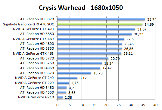 crysis-1280