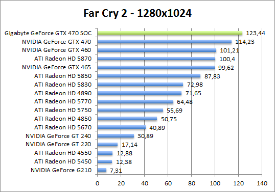 farcry-1280