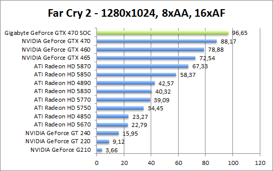 farcry-1280