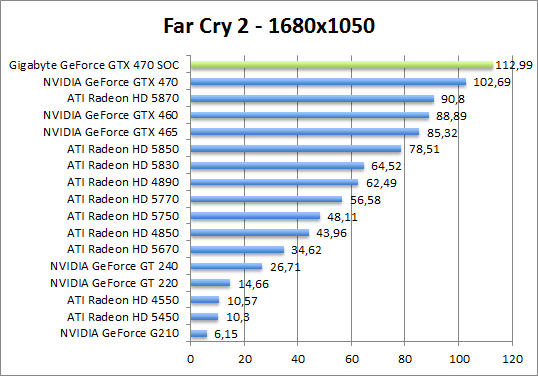 farcry-1280