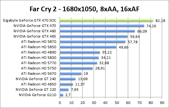 farcry-1280