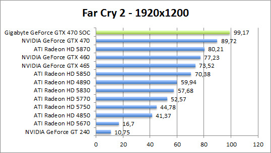 farcry-1280