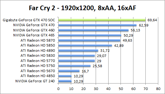 farcry-1280