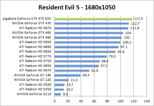 re5-1680