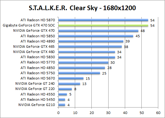 stalker-1680