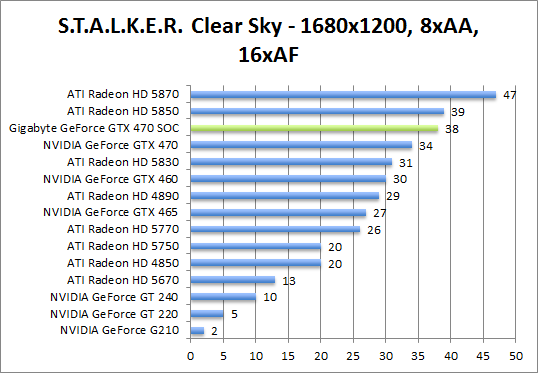 stalker-1680