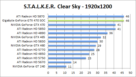 stalker-1680