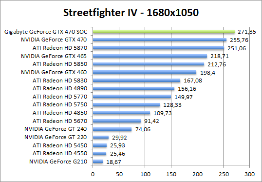 streetfighter-1680