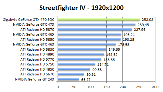 streetfighter-1680