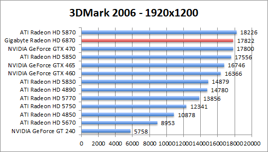 3dmark2006-1680