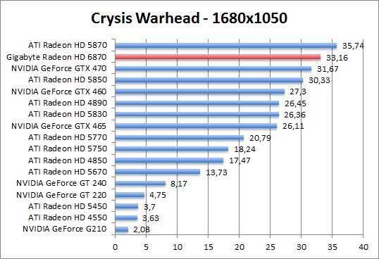 crysis-1680