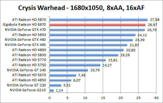 crysis-1680