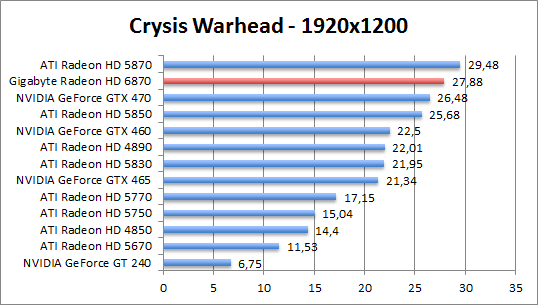 crysis-1680