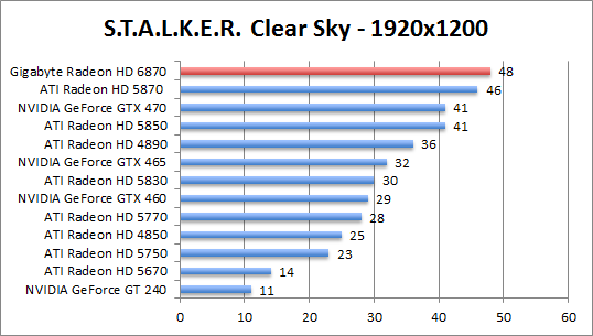 stalker-1920