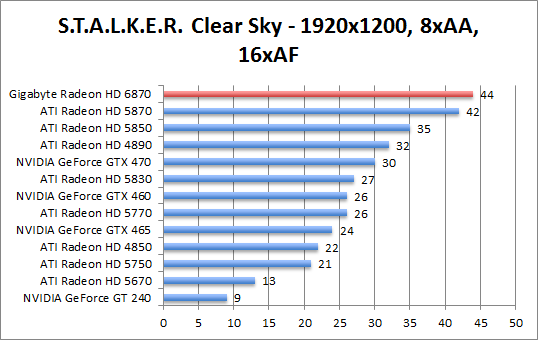 stalker-1920