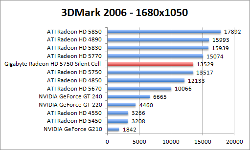 3dmark2006-1680