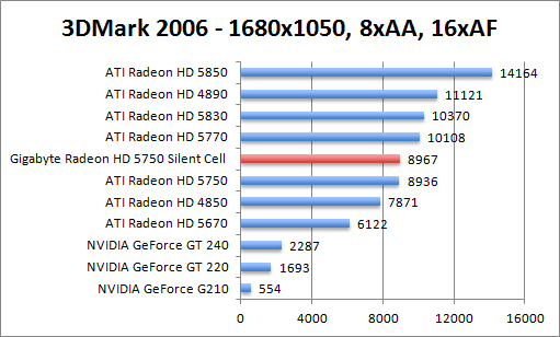 3dmark2006-1680aaaf