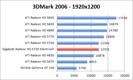 3dmark2006-1920