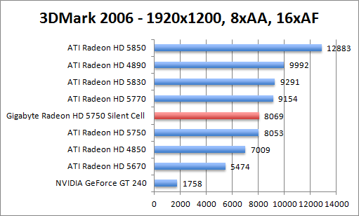 3dmark2006-1920aaaf