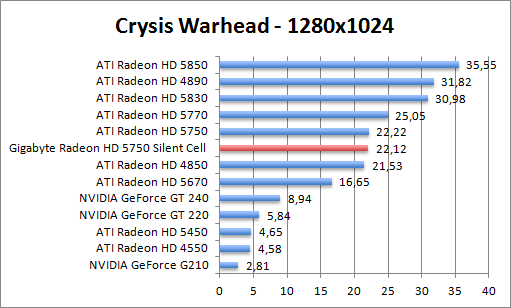 crysis-1280