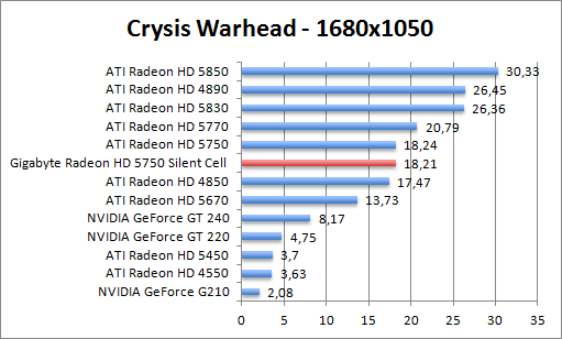 crysis-1680