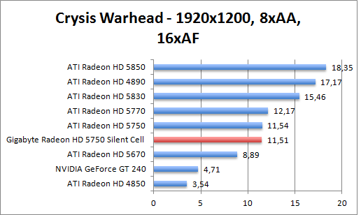 crysis-1920aaaf+