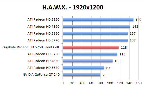 hawk-1920