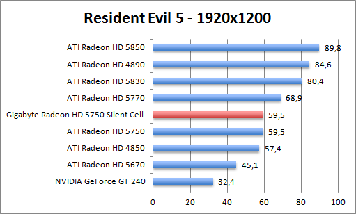 re5-1920