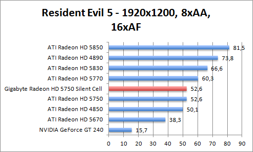 re5-1920aaaf