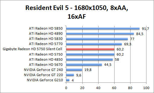 re6-1680aaaf