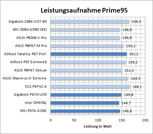 normal_watt_p952