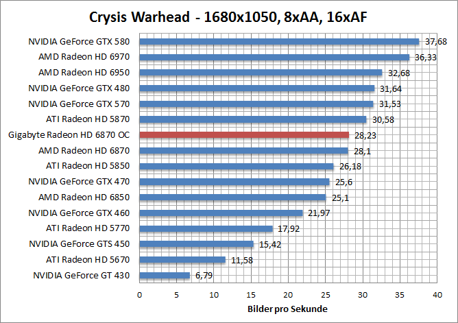 crysis-1680aaaf