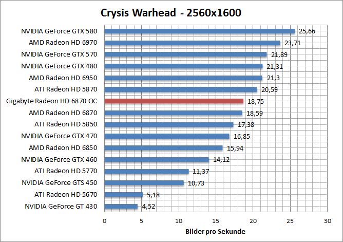 crysis-1680