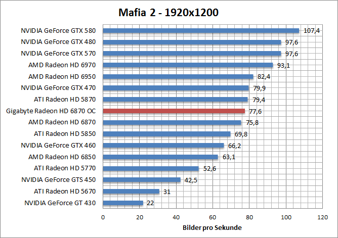 mafia-1680