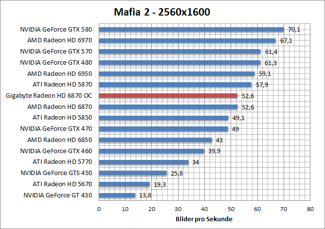 mafia-1680