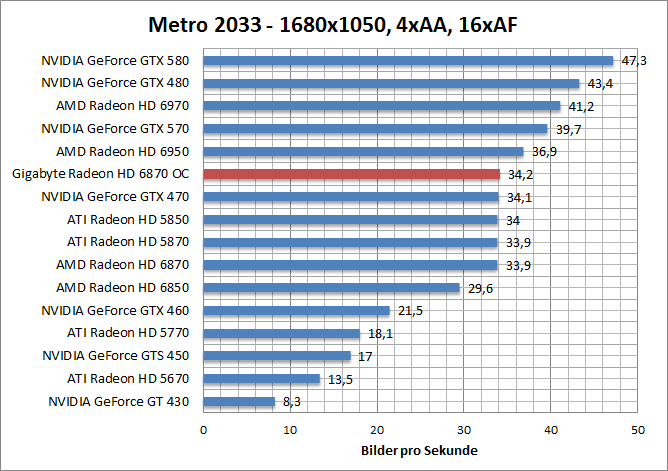 metro-1680